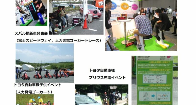 ＥＶ(電気自動車)関連 イベント実績