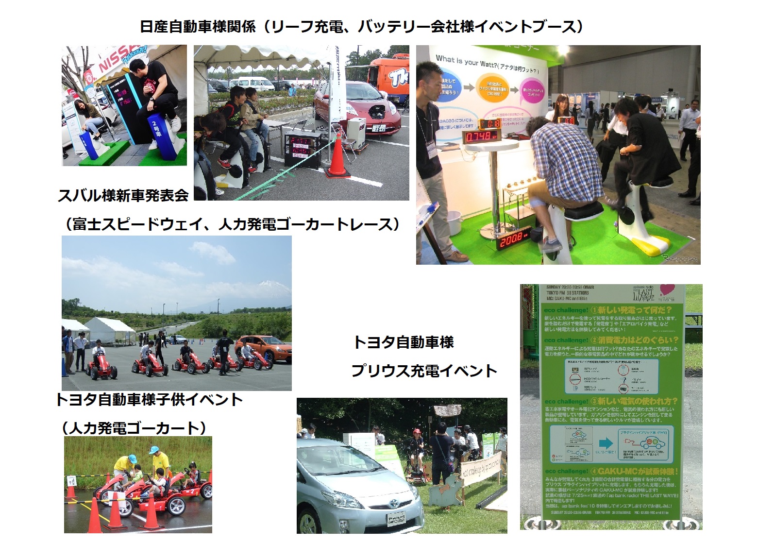 ＥＶ(電気自動車)関連 イベント実績