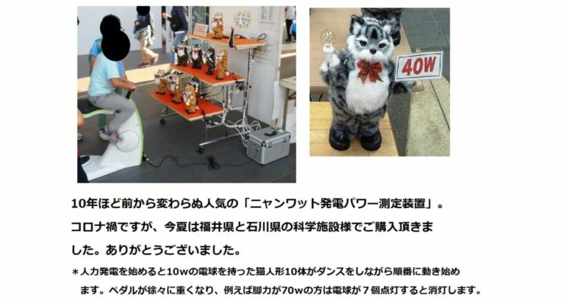 ニャンワット 発電パワー測定装置