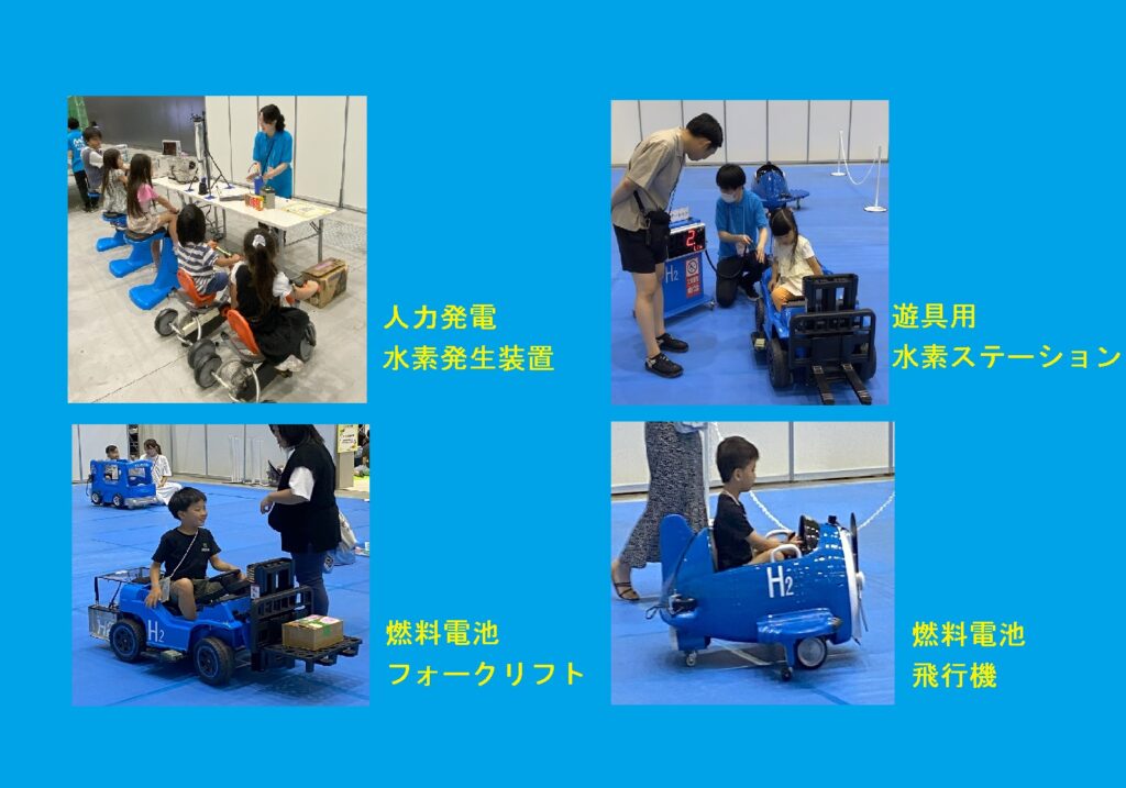 大出力手回し発電機 – 創作機械工房ピッコロS.P.A.